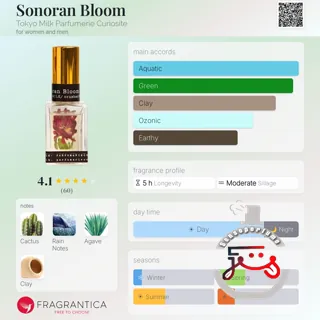 Sonoran Bloom Tokyo Milk Parfumerie Curiosite